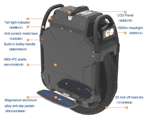 Veteran Sherman MAX Electric Unicycle