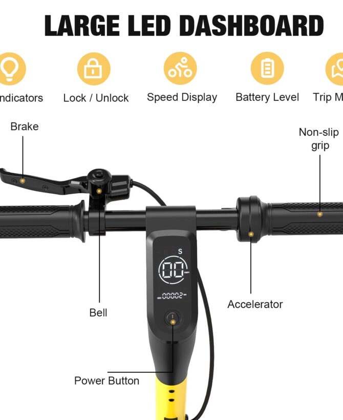 HOVERMAX H10G 500W Electric Scooter with Seat, 22 MPH, 28 Miles Range, 10" Tires, Commuter Scooter with Basket for Adults