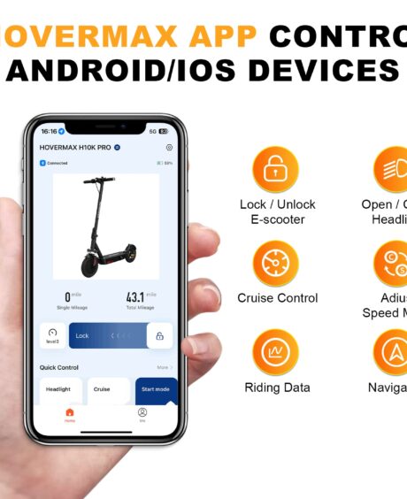 HOVERMAX H10K PRO 500W Electric Scooter, 19 MPH, 22 Miles Range, 10'' Solid Tires, Foldable for Adults