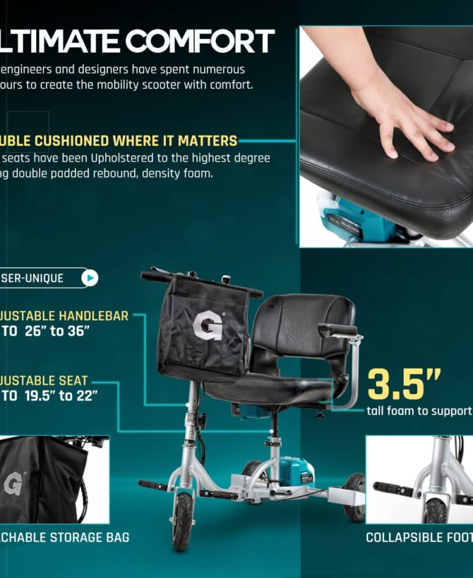 G GUT121 Mobility Scooter 3 Wheel Folding Plus Long Range Travel 2 Detachable 48V Lithium-ion Batteries New
