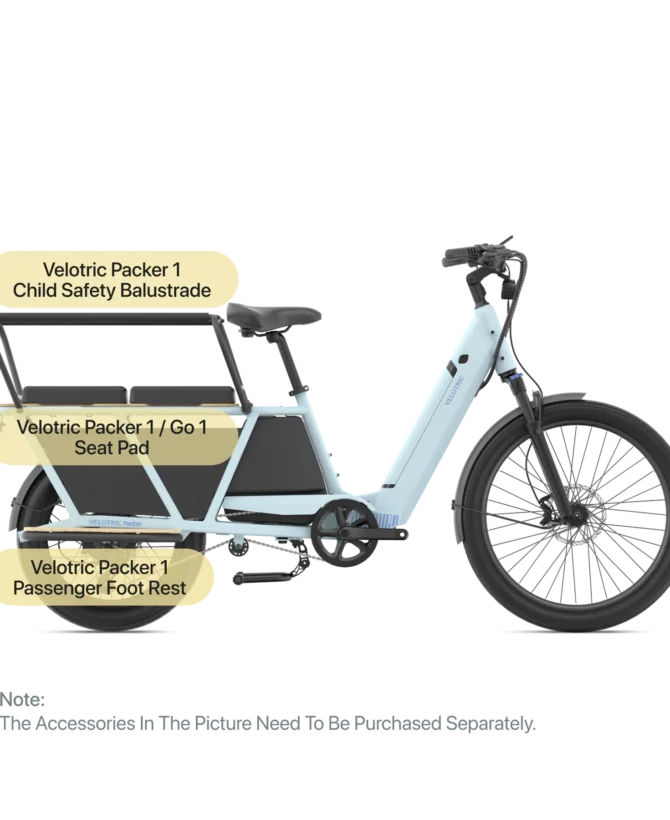 IN-STOCK:  Velotric Packer 1 – Electric Cargo Bike w/Throttle