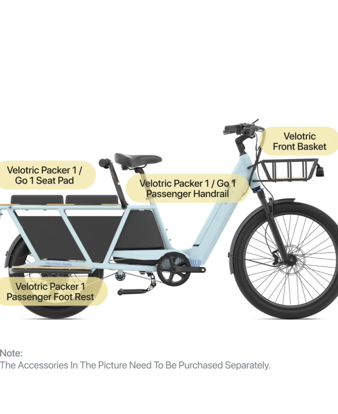 IN-STOCK:  Velotric Packer 1 – Electric Cargo Bike w/Throttle