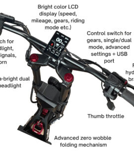 Wolf Warrior King GT Pro