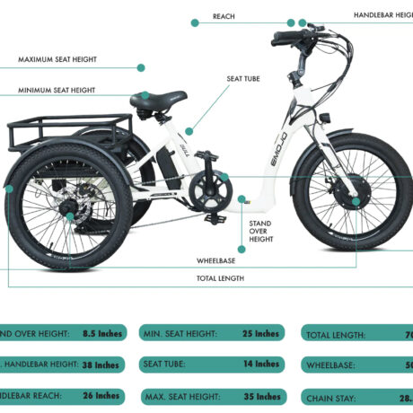 Emojo Bull 48v 500w Fat Tire Electric Trike - UL 2849 Certified