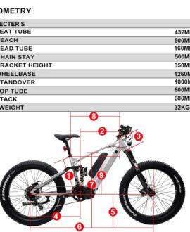 Eunorau Specter S 48V/14Ah 1000W Full Suspension Fat Tire Electric Bike