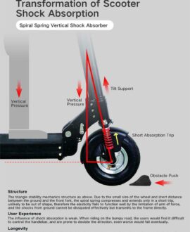 MotoTec - MotoTec 853 Pro 36v 7.5ah 350w Lithium Electric Scooter Black | MT-853-Pro_Black