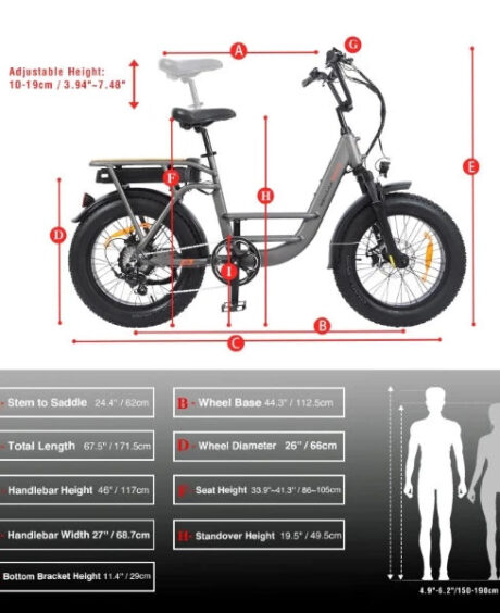 Senada Osprey 500W 48V 20Ah Cargo Fat Tire Ebike